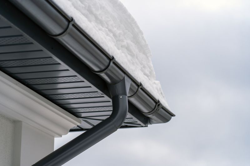 Customized Gutter Solutions
